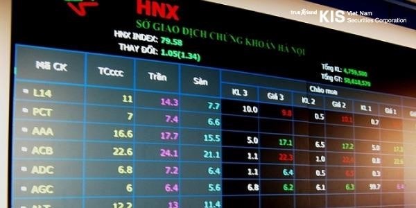 Sàn giao dịch chứng khoán HNX có tỷ lệ 3.2.