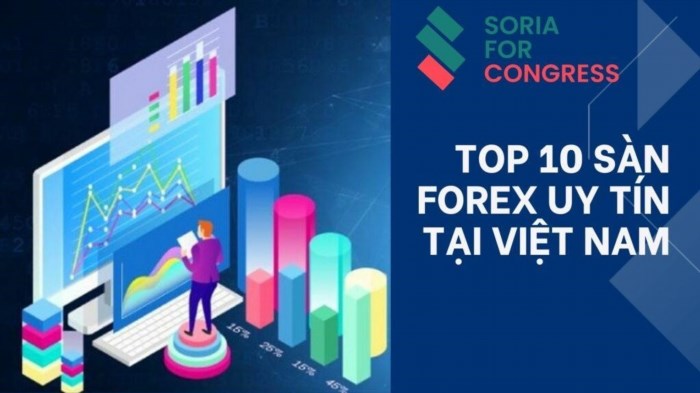 Top 10 sàn Forex uy tín & tốt nhất tại Việt Nam 2023