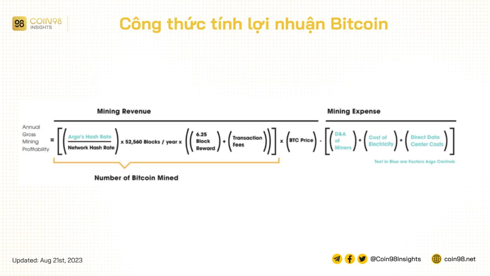 Công thức áp dụng cho người đào Bitcoin, thậm chí có thể áp dụng cho đồng tiền ảo khác.