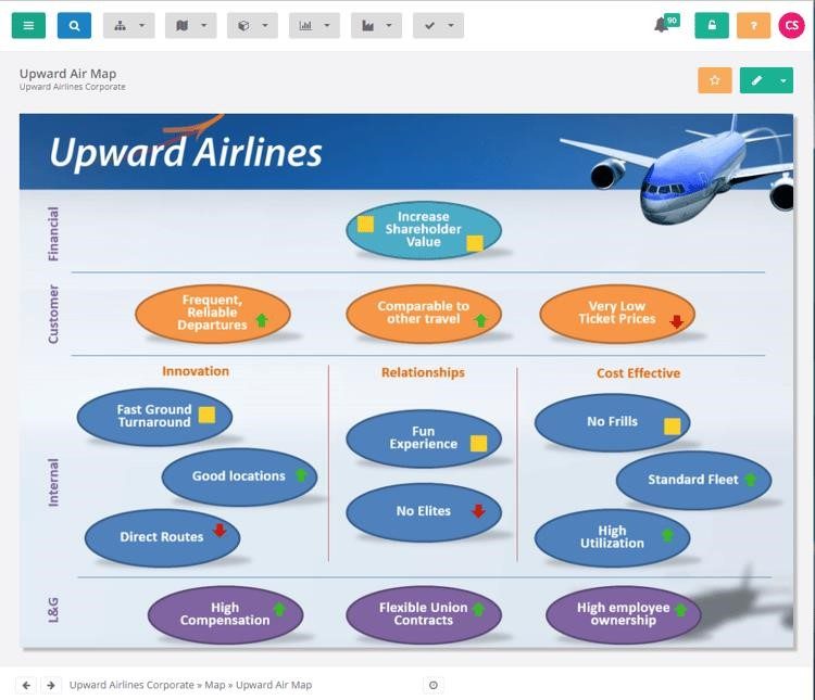 Ví dụ tạo ra một bản đồ chiến lược mà hãng hàng không Upward xây dựng.