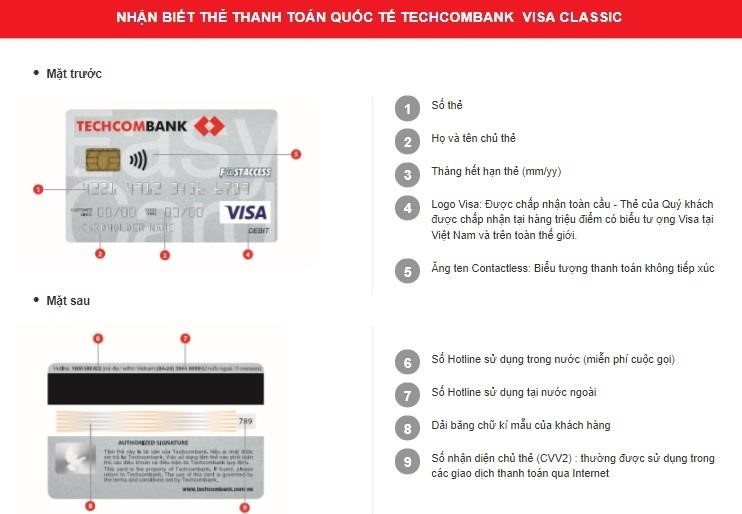 Thẻ ATM Techcombank là một loại thẻ ngân hàng được cung cấp bởi Ngân hàng Techcombank, cho phép khách hàng thực hiện các giao dịch tài chính như rút tiền mặt, kiểm tra số dư và chuyển khoản qua máy ATM.