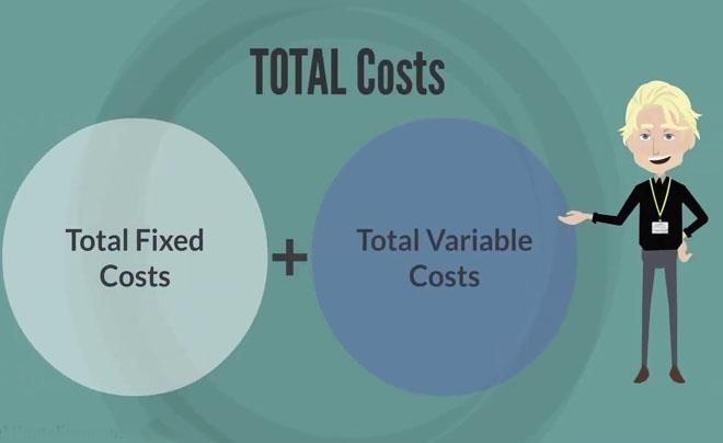 Định phí là gì? Biến phí là gì?Output: Định phí có nghĩa là gì? Biến phí có nghĩa là gì?