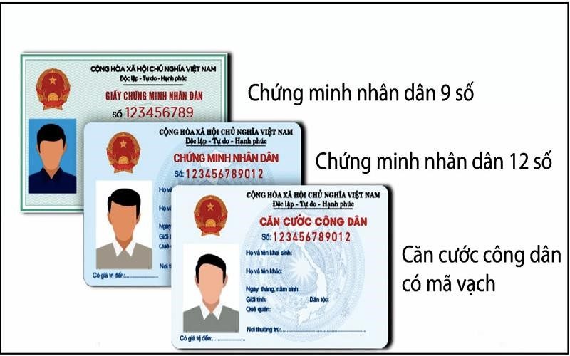 ID quốc gia việt nam là gì? – Công ty Luật ACC