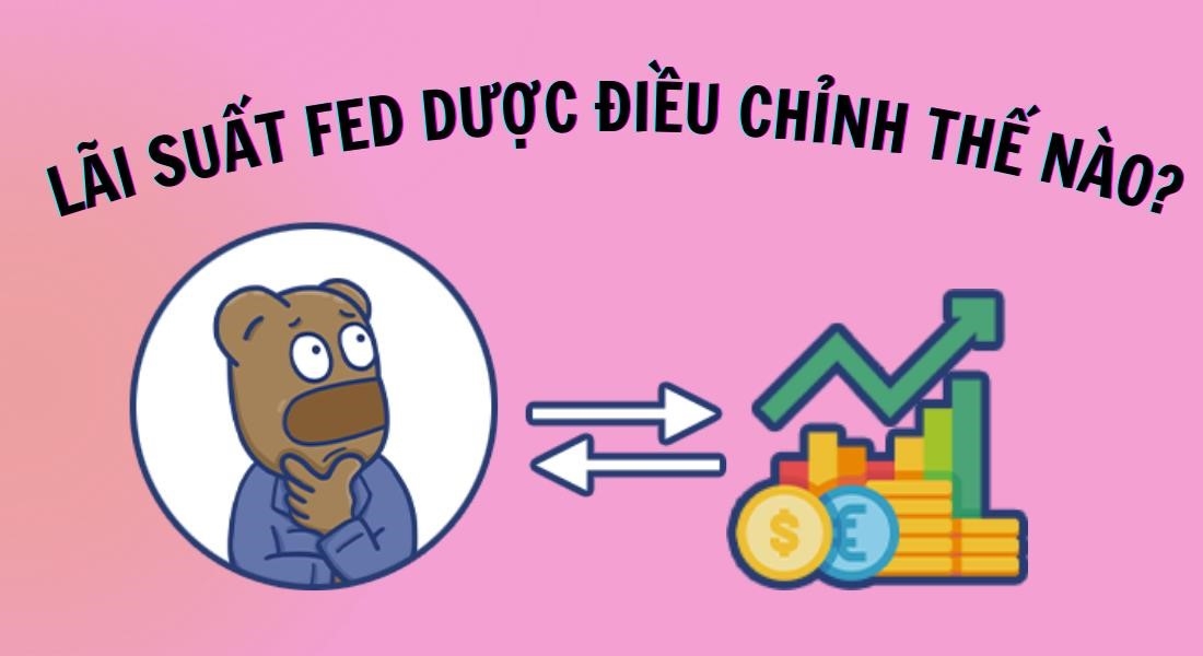 Cách điều chỉnh lãi suất FED Fund Rate