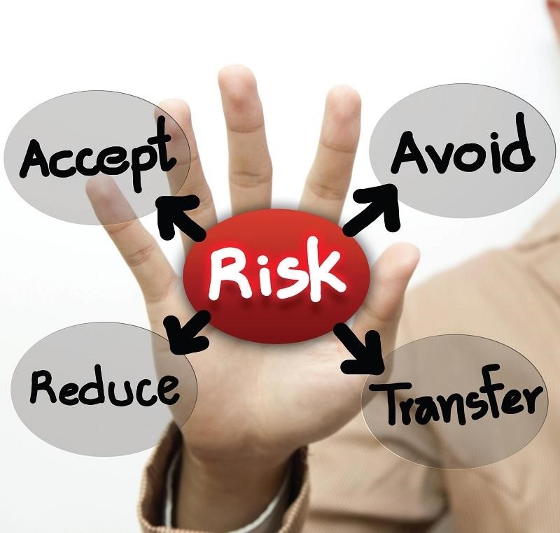 Kiểm soát, ngăn ngừa rủi ro là quá trình quản lý và đối phó với các nguy cơ, mối đe dọa, sự cố có thể xảy ra để bảo vệ và đảm bảo an toàn cho các hoạt động và nguồn tài nguyên.