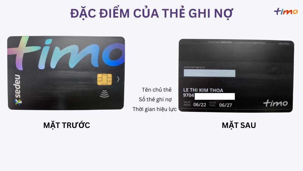 Mặt phía trước và mặt phía sau của thẻ tín dụng Timo (Nguồn: Timo)